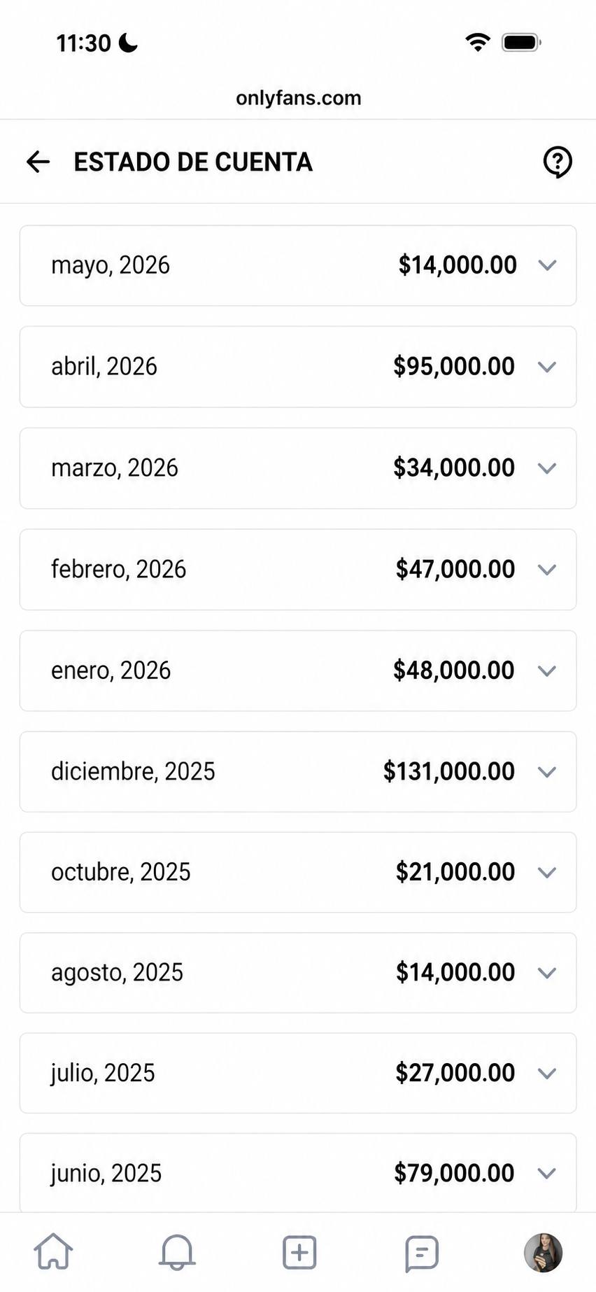 Resultado real: estado de cuenta mensual de una creadora gestionada por la agencia